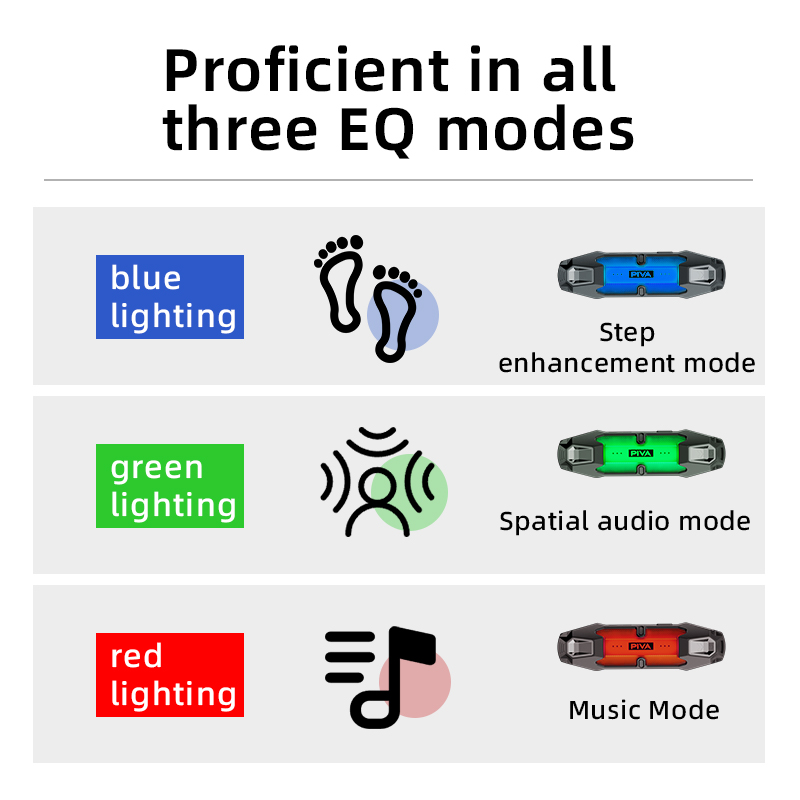 وصله بيفا X41 RGB الاصدار الجديد شحن 60 واط سماعه ابره 3.5mm سماعه تايب سي PIVA ADAPTER