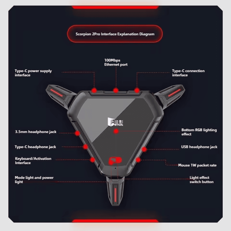 قطعه العقرب برو 2 محول ماوس وكيبورد GAMWING Scorpion 2Pro