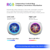 مروحه تبريد فلاي دي جي B7X للهواتف RGB 