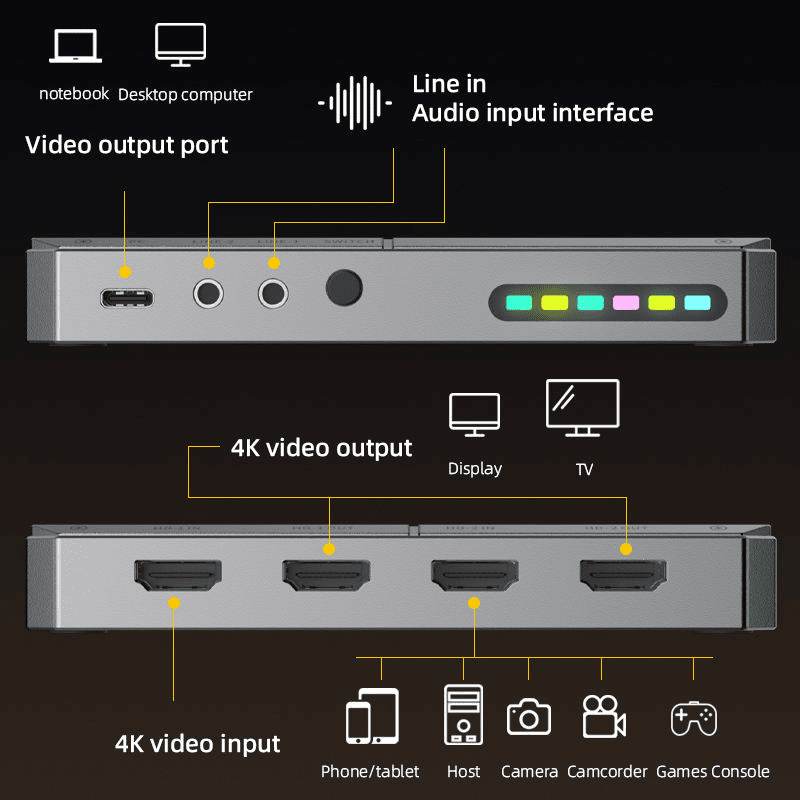 الجاتو للبثوث 6 في 1 وصله بث مباشر للاعبين 4K 60HZ HDR 