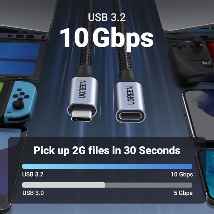 كيبل يوجرين خام ذكر وانثى بطول 1 متر